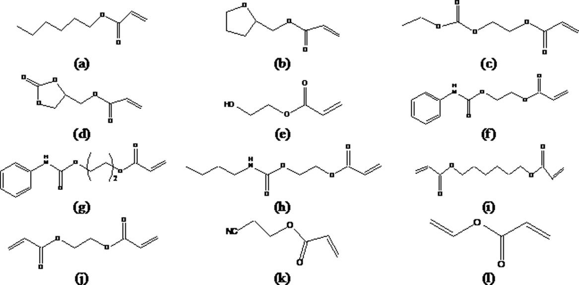 Enhanced reactivity of monovinyl acrylates characterized by secondary functionalities toward photopolymerization and Michael addition: Contribution of intramolecular effects — graphical abstract