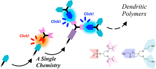 Facile and Efficient Synthesis of Dendrimers and One-Pot Preparation of Dendritic–Linear Polymer Conjugates via a Single Chemistry: Utilization of Kinetically Selective Thiol–Michael Addition Reactions — graphical abstract