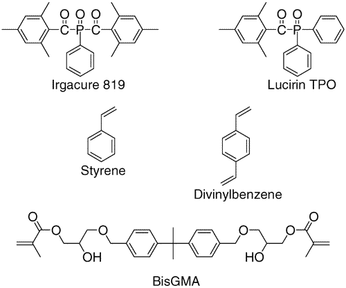 FTIR and ESR Spectroscopic Studies of the Photopolymerization of Vinyl Ester Resins — graphical abstract