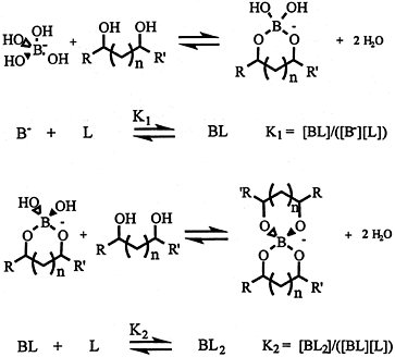 Hyperbranched Chelating Polymers for the Polymer-Assisted Ultrafiltration of Boric Acid — graphical abstract