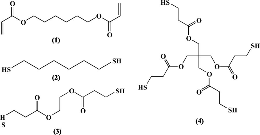 Oxygen inhibition in thiol–acrylate photopolymerizations — graphical abstract