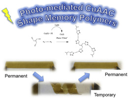 Photo-mediated copper(I)-catalyzed azide-alkyne cycloaddition (CuAAC) “click” reactions for forming polymer networks as shape memory materials — graphical abstract