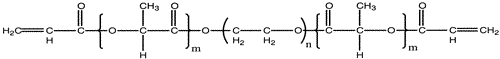 Predicting Controlled-Release Behavior of Degradable PLA-<i>b</i>-PEG-<i>b</i>-PLA Hydrogels — graphical abstract