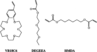 Properties of the transport of alkali metal salts through polymeric membranes containing benzo-18-crown-6 crown ether functional groups — graphical abstract