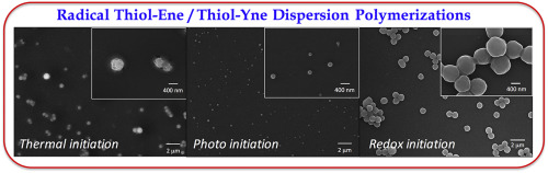 Radical mediated thiol-ene/yne dispersion polymerizations — graphical abstract