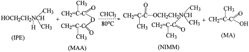 Synthesis and characterization of N-isopropyl, N-methacryloxyethyl methacrylamide as a possible dental resin — graphical abstract